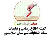 داوطلبان انتخابات شوراها جهت دریافت نظر هیات نظارت استان تهران به فرمانداری مراجعه کنند