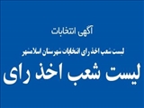 لیست شعب اخذ رای انتخابات شهرستان اسلامشهر اعلام شد