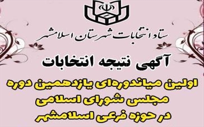 نتايج اخذ رأي  انتخابات اولین میاندوره‌ای یازدهمین دوره مجلس شورای اسلامی در حوزه فرعى اسلامشهر 